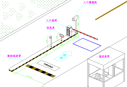 煙臺停車場系統(tǒng)